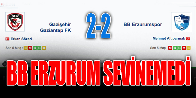 BB ERZURUM, ANTEP’TEN PUANLA DÖNÜYOR